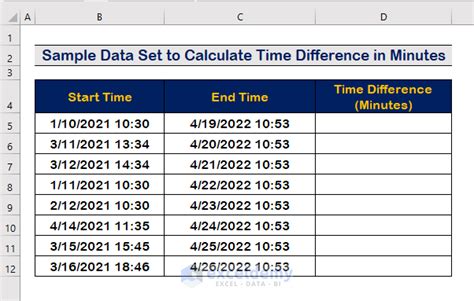 time difference calculator in minutes.